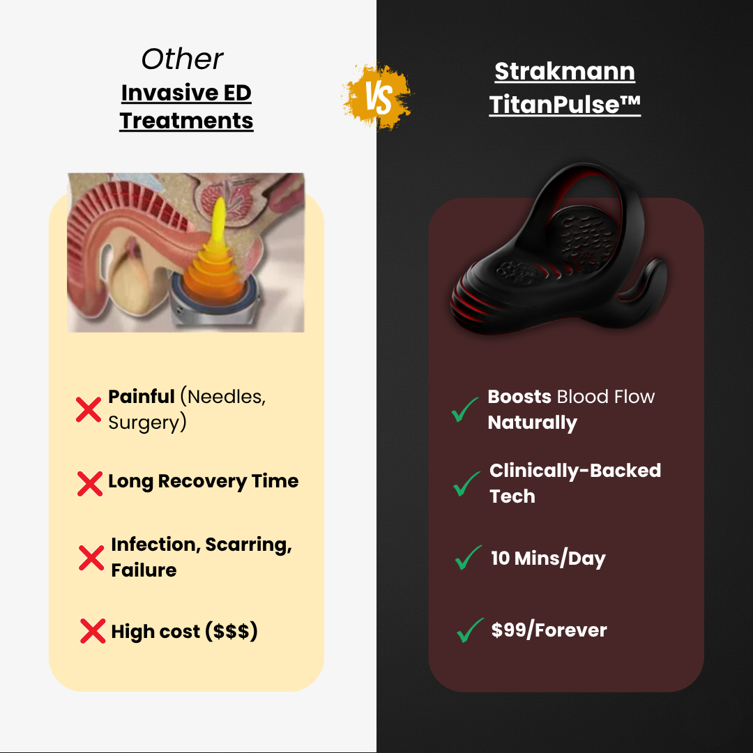 Strakmann TitanPulse™