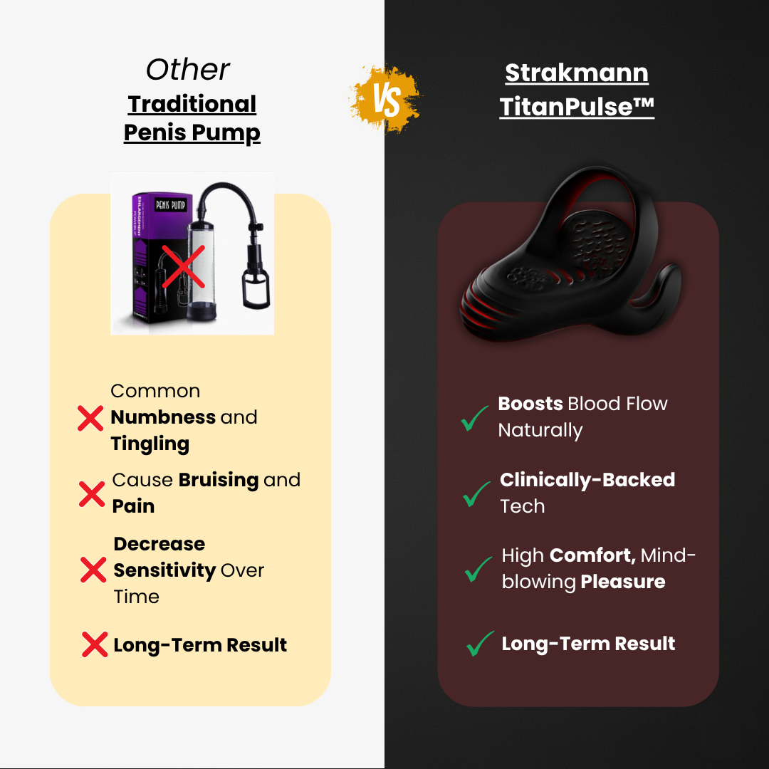 Strakmann TitanPulse™