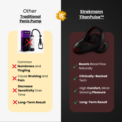 Strakmann TitanPulse™