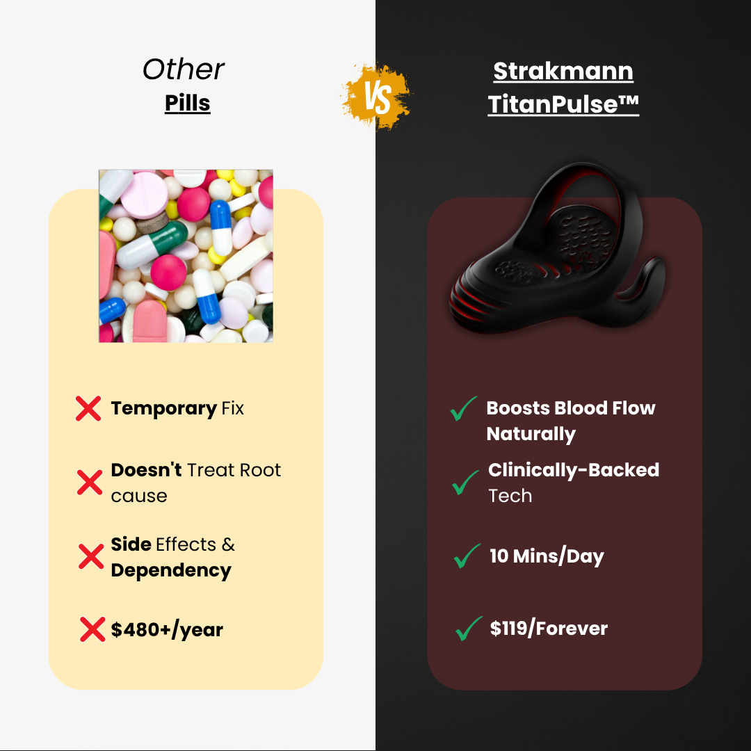Strakmann TitanPulse™