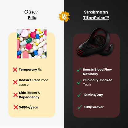 Strakmann TitanPulse™