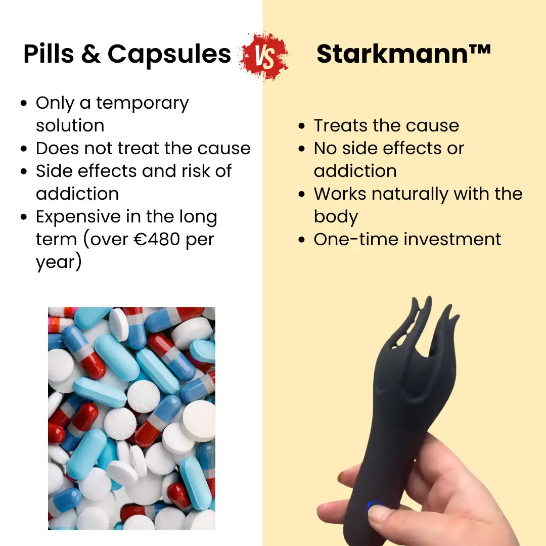 Starkmann™ NeuroWave Pro