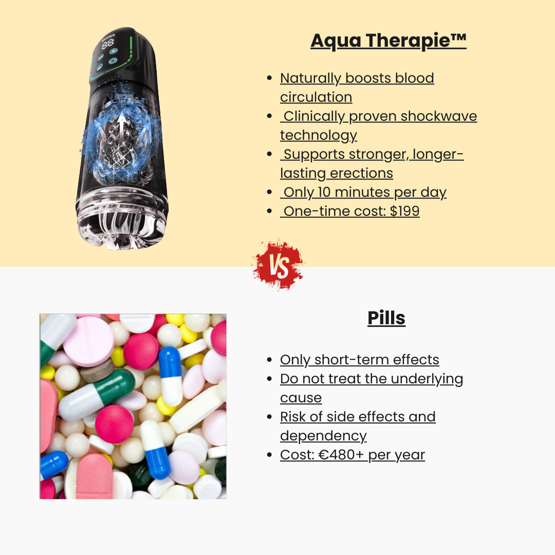 Starkmann™ AquaTherapie Pro