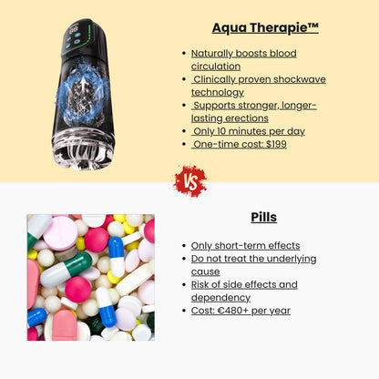 Starkmann™ AquaTherapie Pro