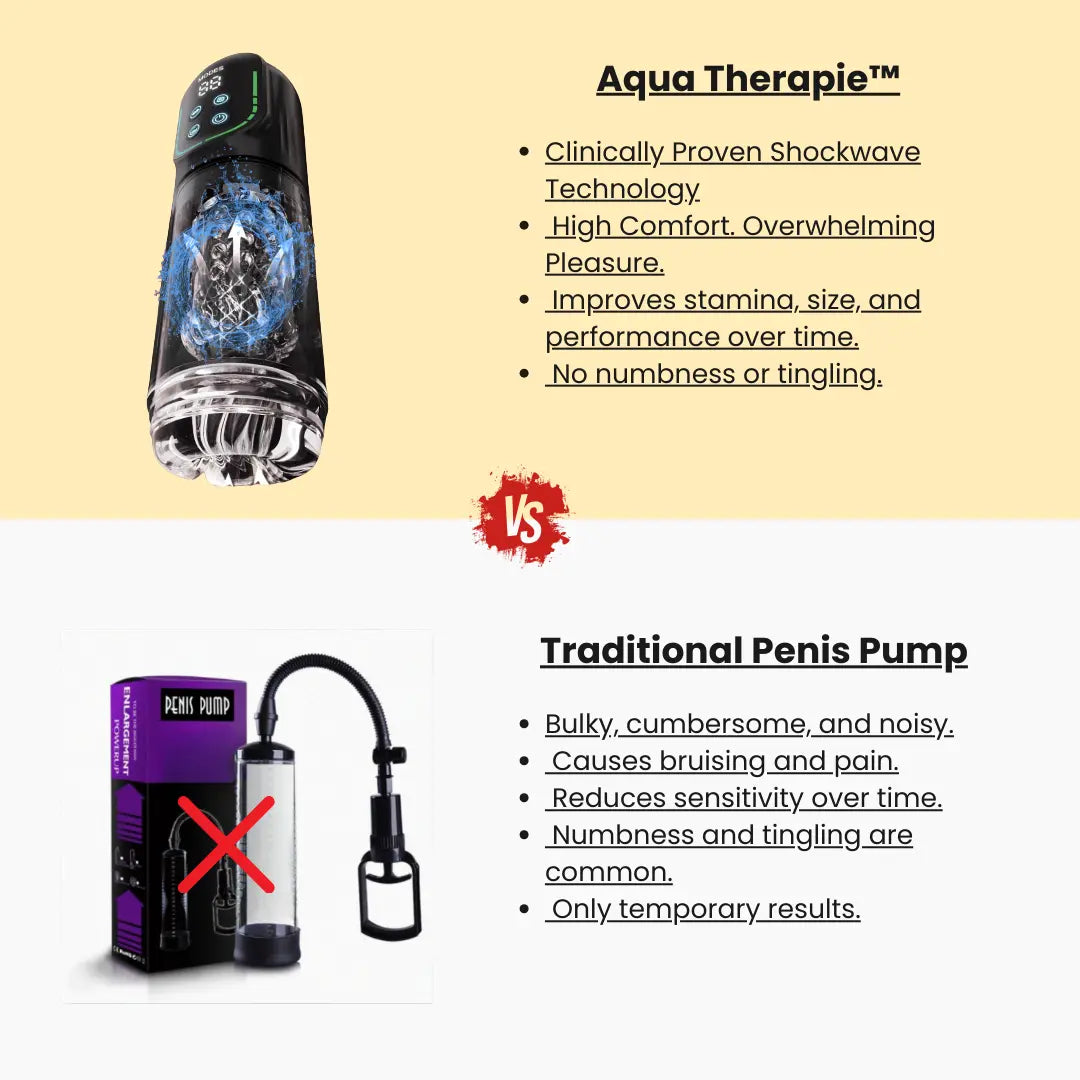 Starkmann™ AquaTherapie Pro