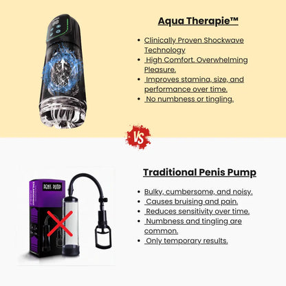 Starkmann™ AquaTherapie Pro