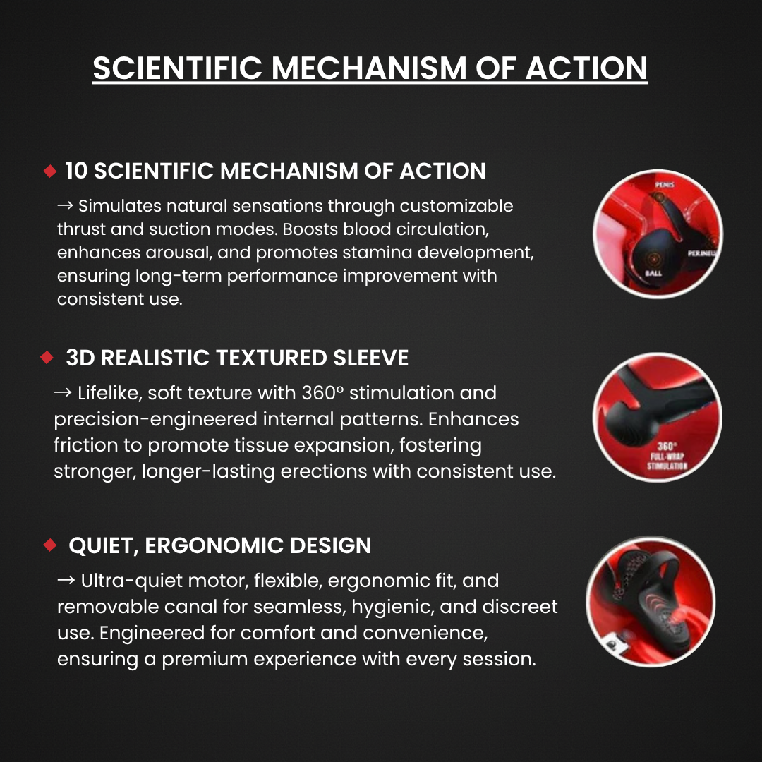 Strakmann TitanPulse™